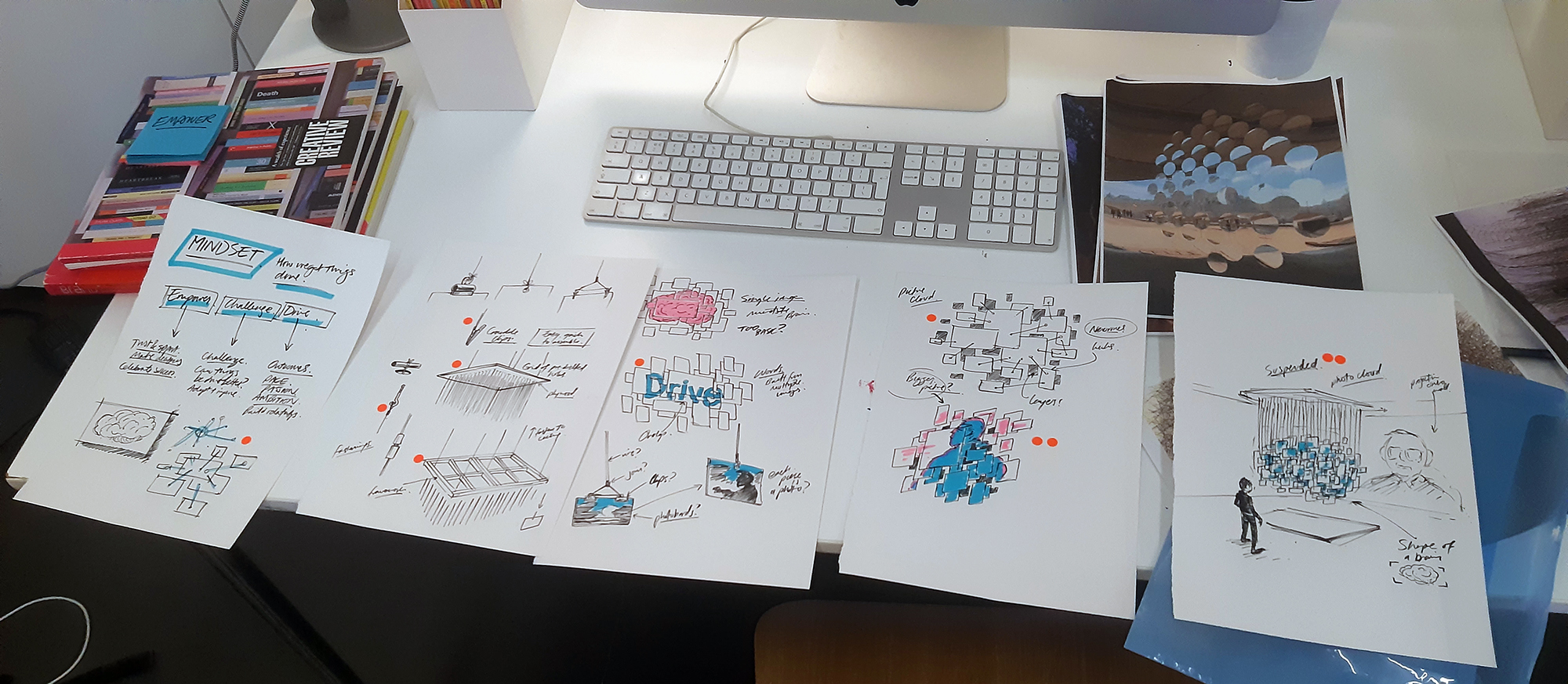 Barclays Mindset — behind the scenes