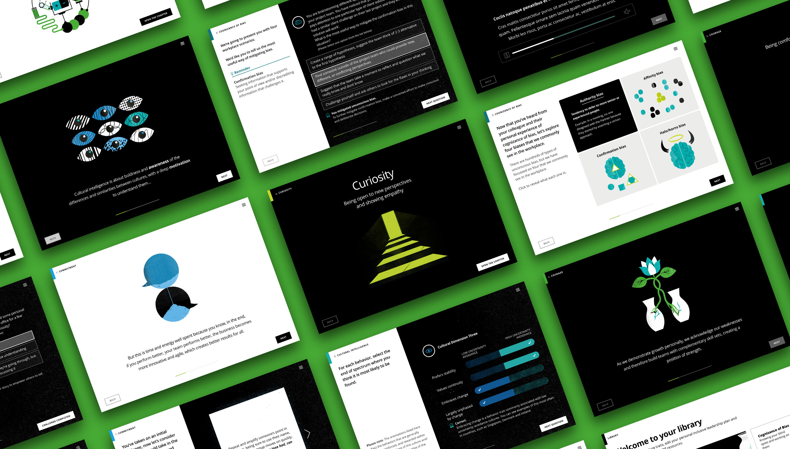 Inclusive Leadership Traits &mdash; Global learning experience